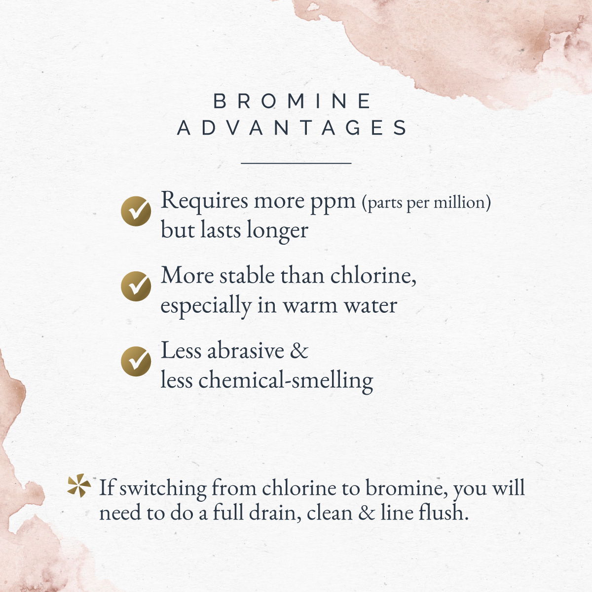 Bromine advantages chart